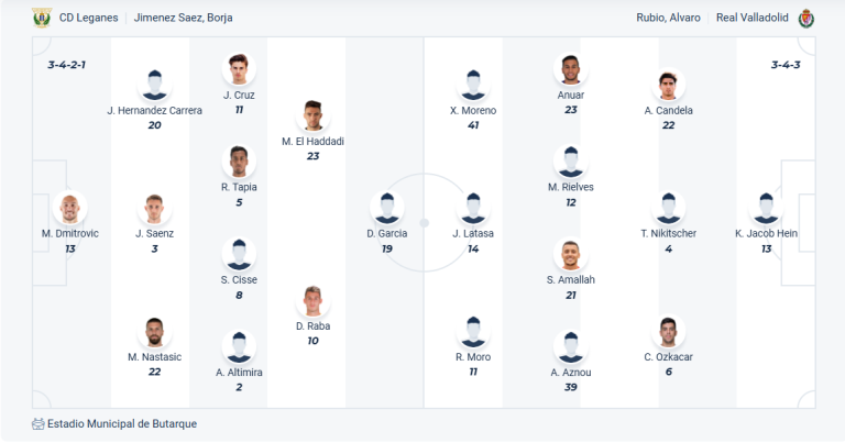 Nhận định soi kèo Espanyol vs Las Palmas lúc 23h30 ngày 24/5/2025